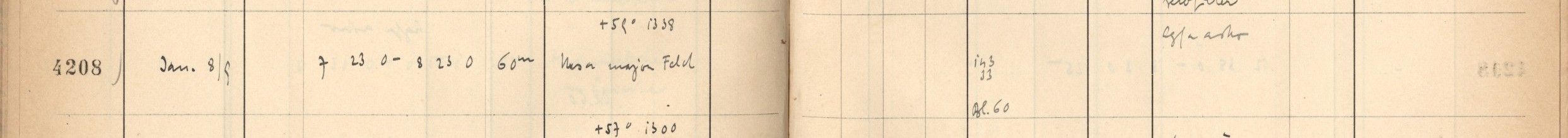 Plattenverzeichnis Eintrag04208