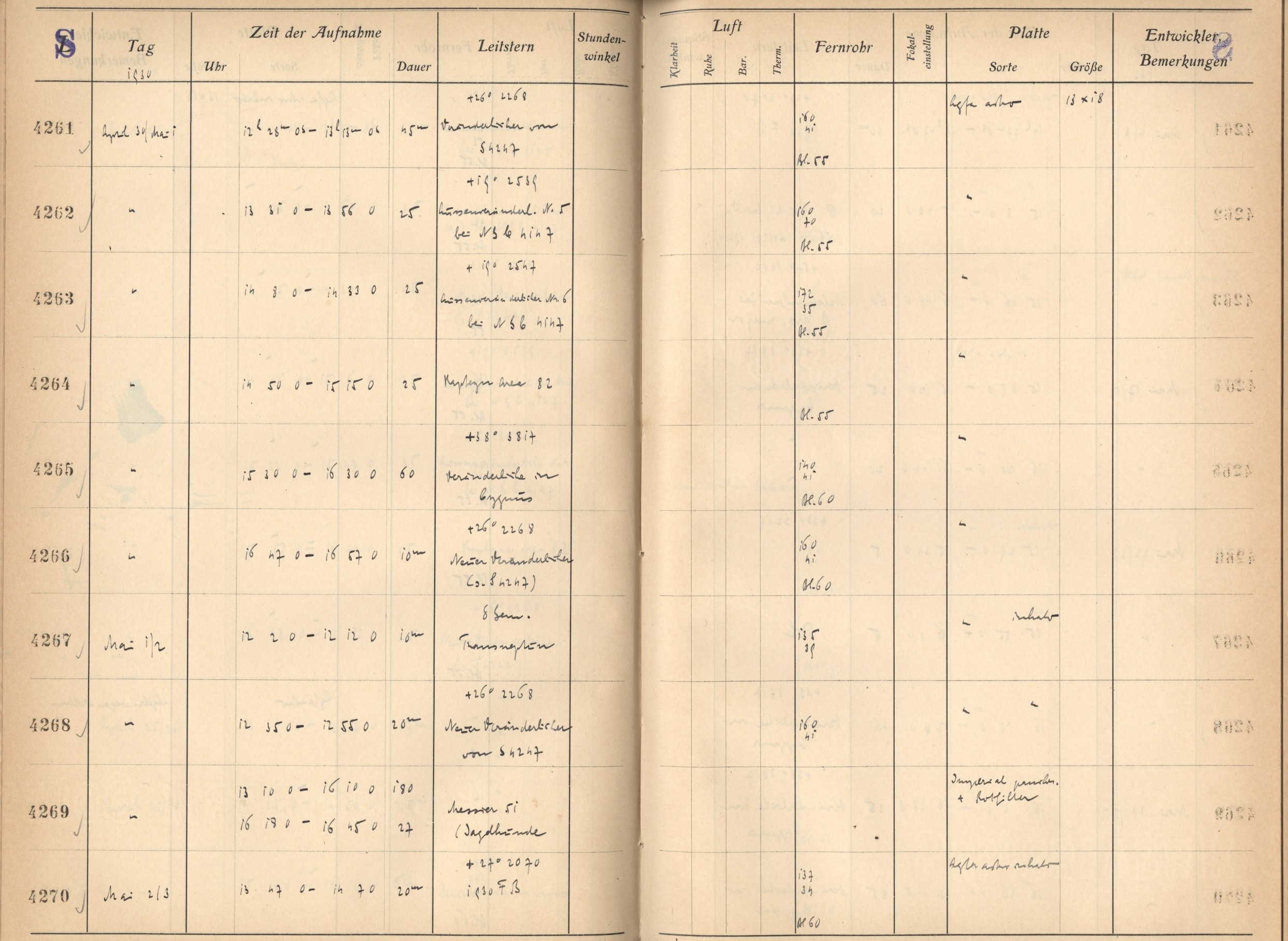 Plattenverzeichnis: ganze Seite04266