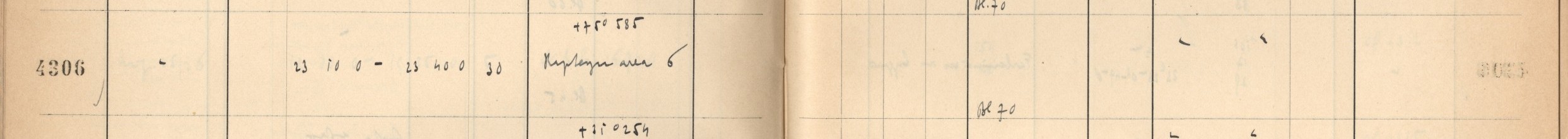 Plattenverzeichnis Eintrag04306