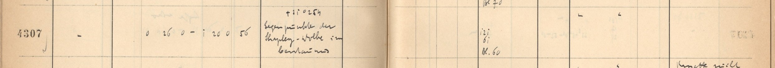 Plattenverzeichnis Eintrag04307