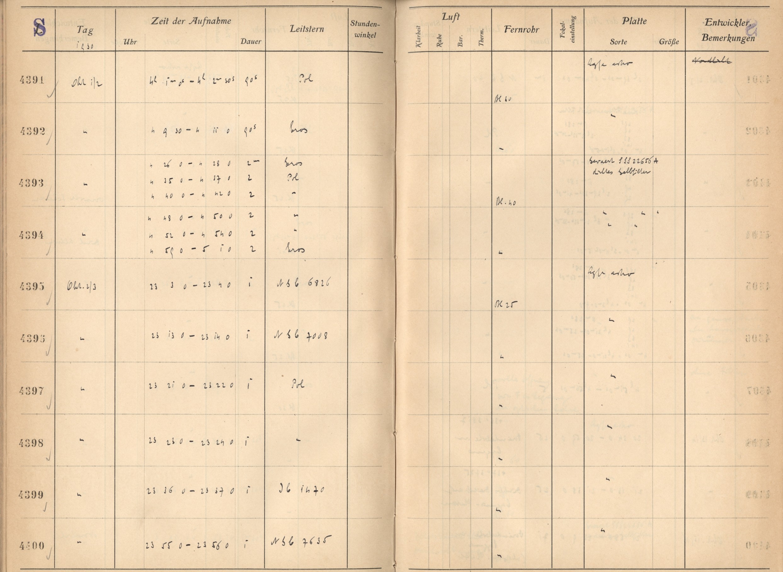 Plattenverzeichnis: ganze Seite04394