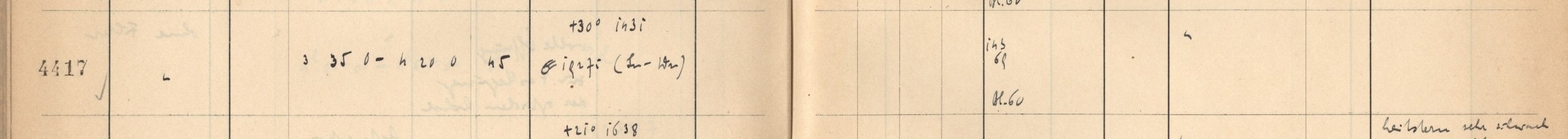 Plattenverzeichnis Eintrag04417