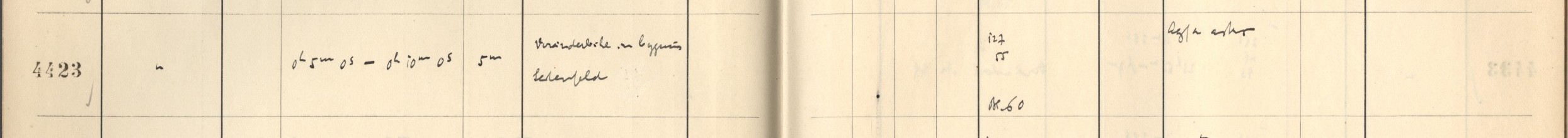 Plattenverzeichnis Eintrag04423