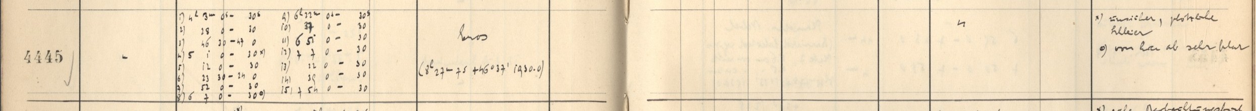 Plattenverzeichnis Eintrag04445