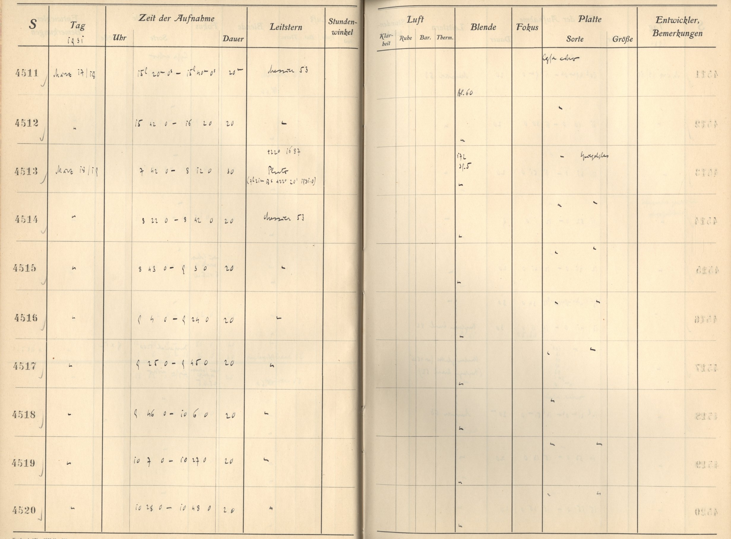 Plattenverzeichnis: ganze Seite04512