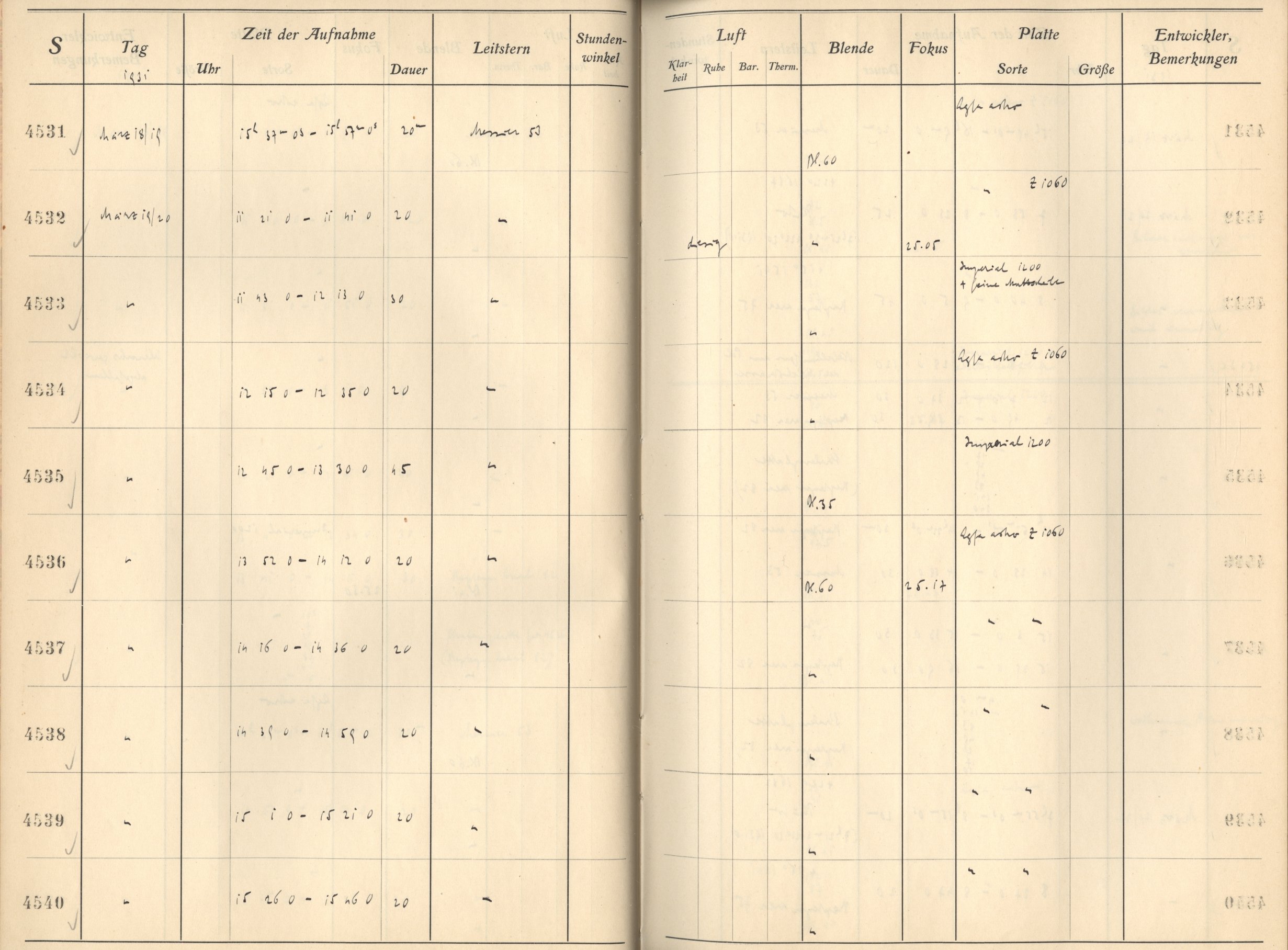 Plattenverzeichnis: ganze Seite04533