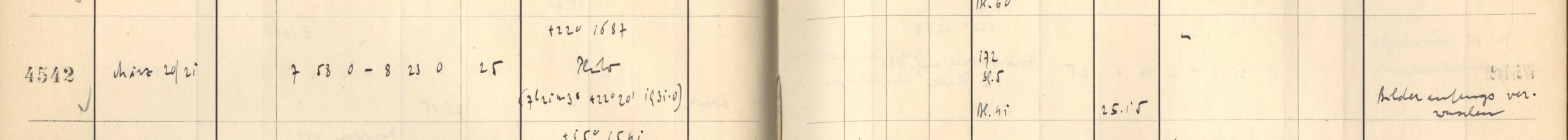 Plattenverzeichnis Eintrag04542