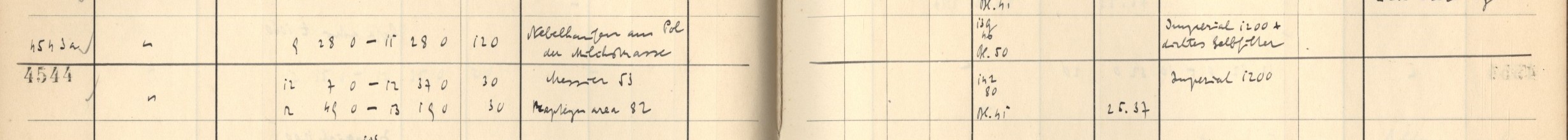 Plattenverzeichnis Eintrag04544