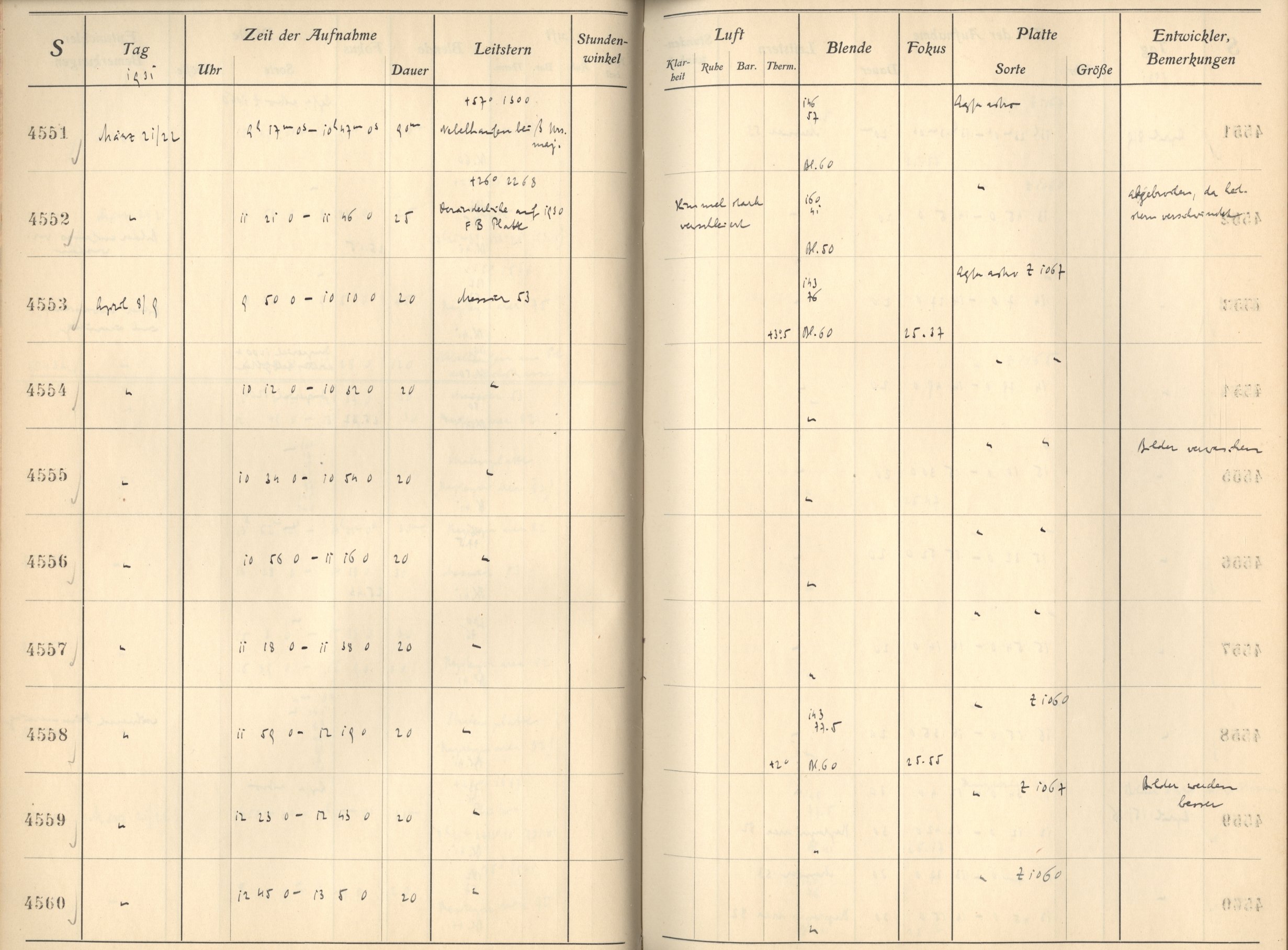 Plattenverzeichnis: ganze Seite04560