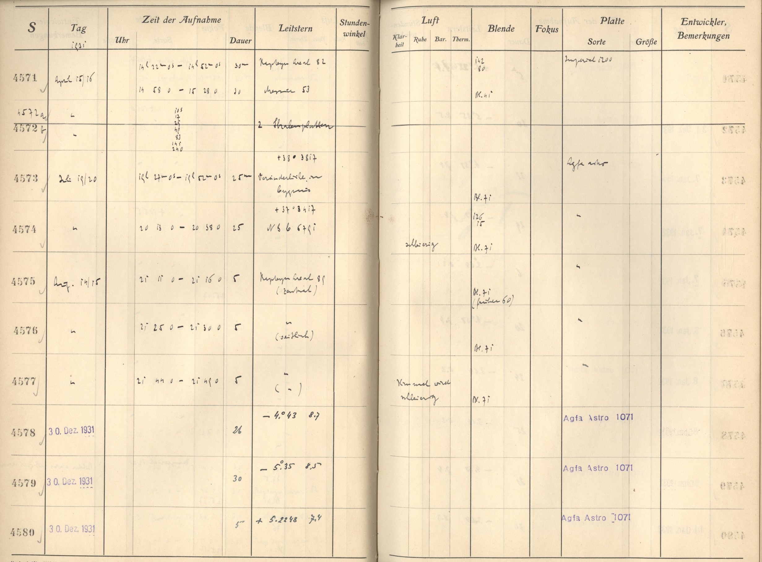Plattenverzeichnis: ganze Seite04572a