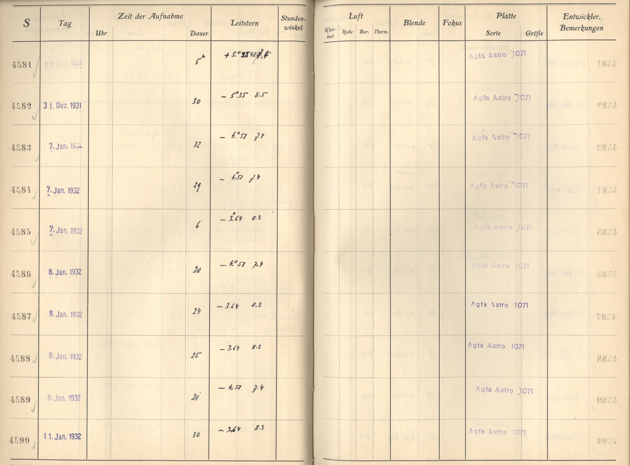 Plattenverzeichnis: ganze Seite04582