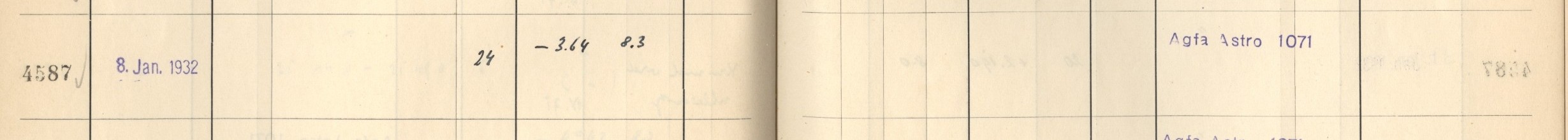 Plattenverzeichnis Eintrag04587