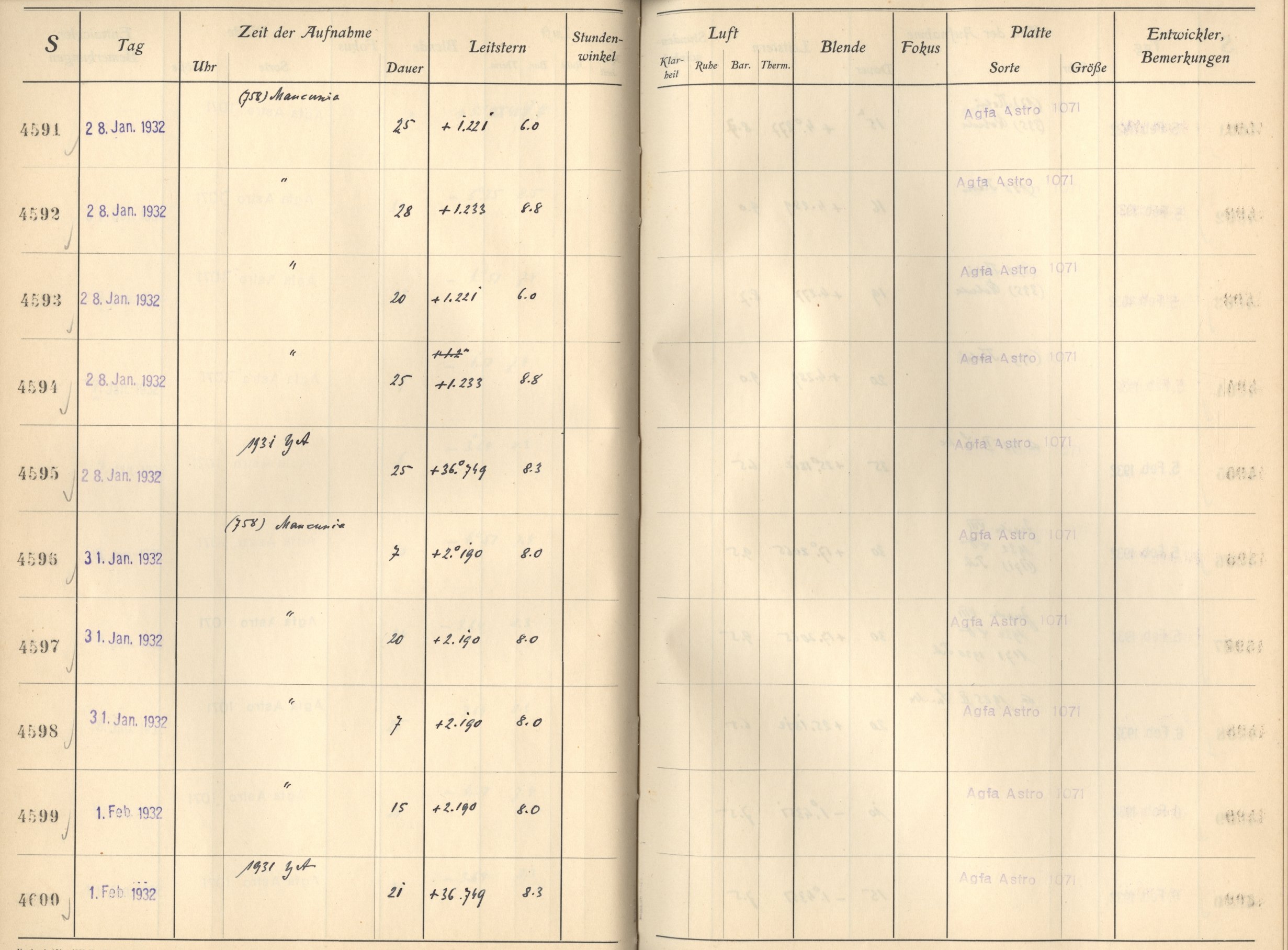 Plattenverzeichnis: ganze Seite04593