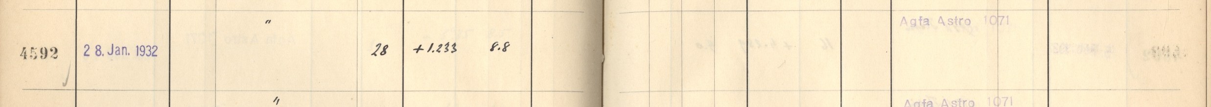 Plattenverzeichnis Eintrag04592