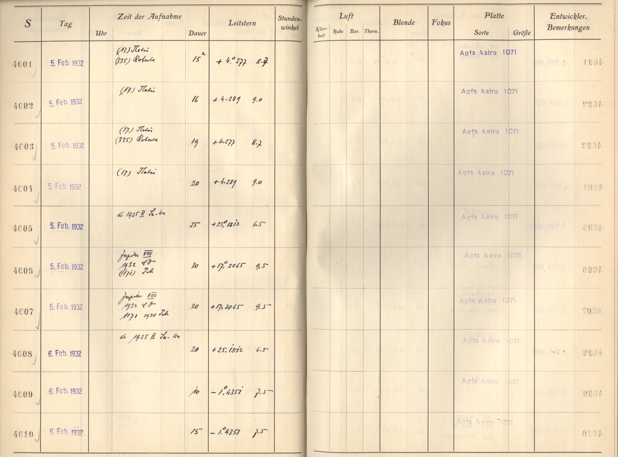 Plattenverzeichnis: ganze Seite04610