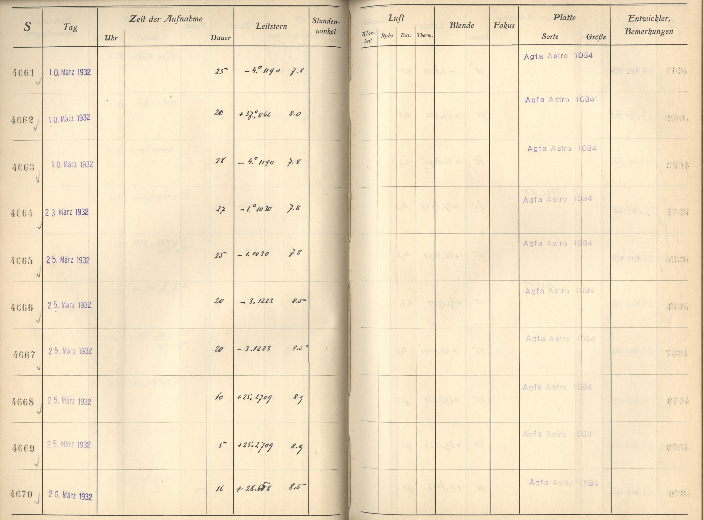 Plattenverzeichnis: ganze Seite04666