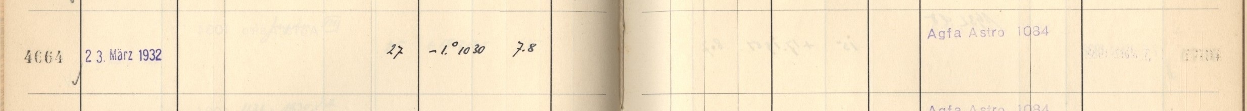 Plattenverzeichnis Eintrag04664