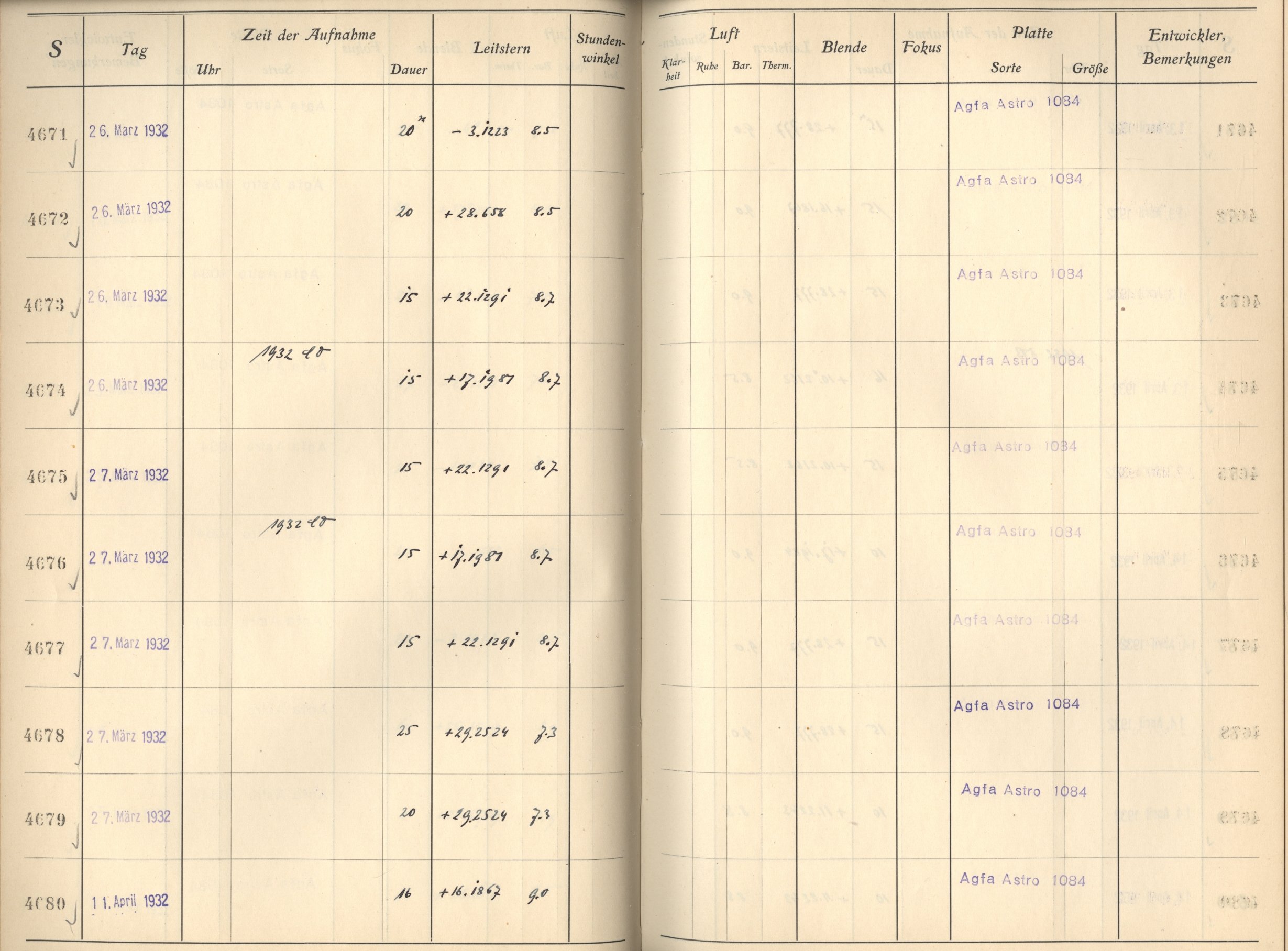 Plattenverzeichnis: ganze Seite04672