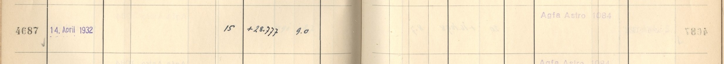 Plattenverzeichnis Eintrag04687