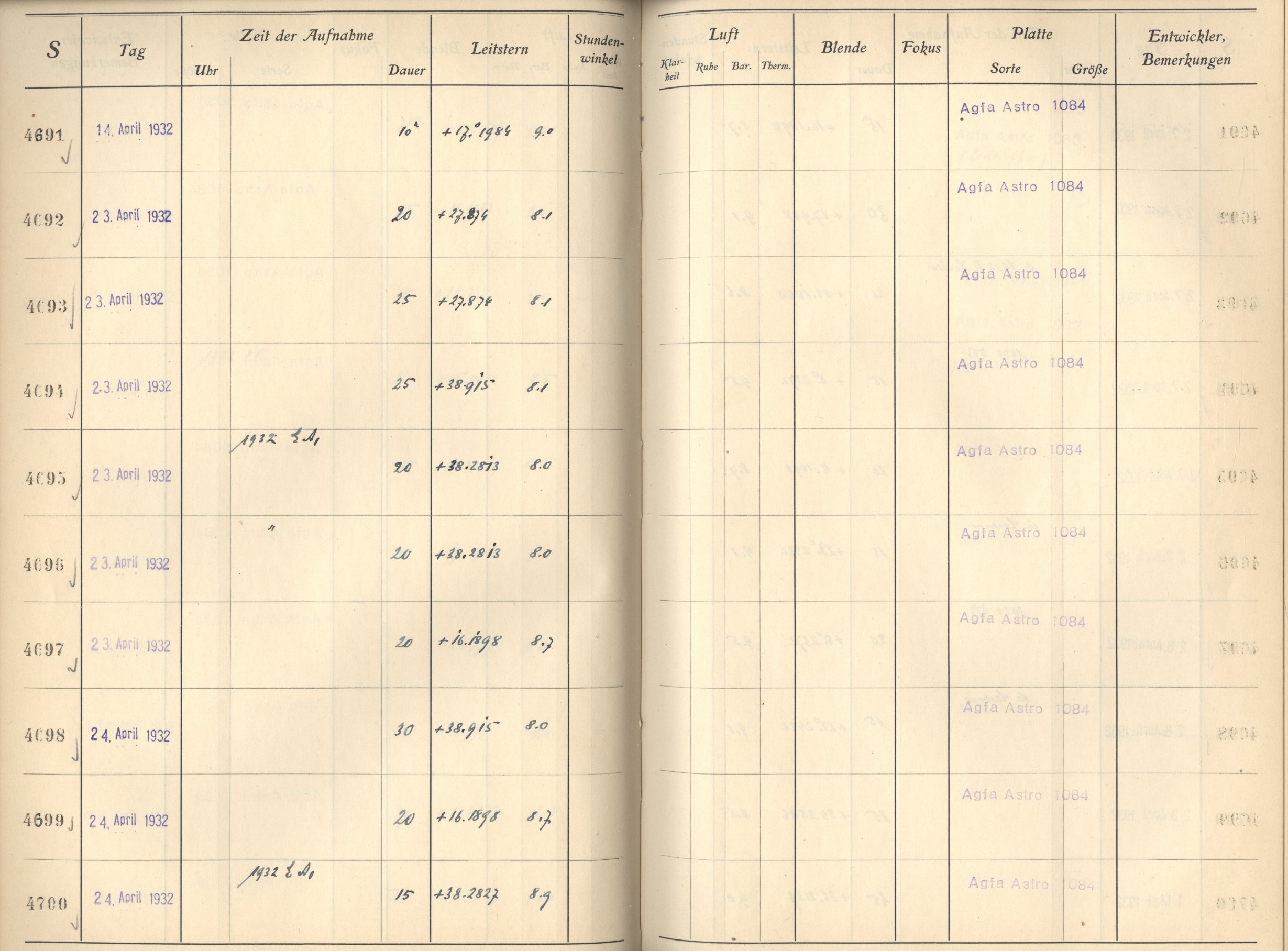 Plattenverzeichnis: ganze Seite04695