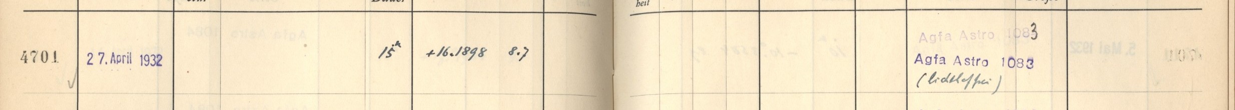 Plattenverzeichnis Eintrag04701
