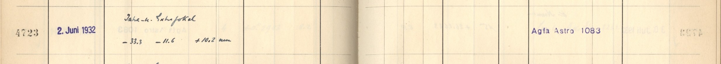 Plattenverzeichnis Eintrag04723