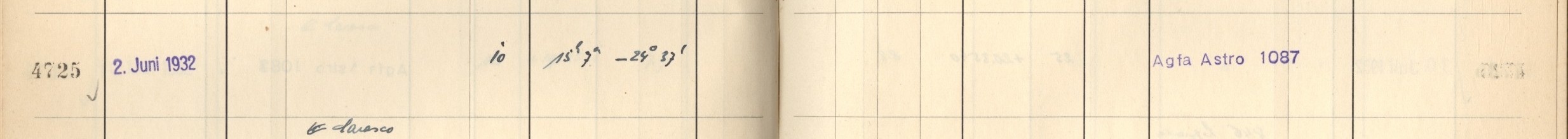 Plattenverzeichnis Eintrag04725