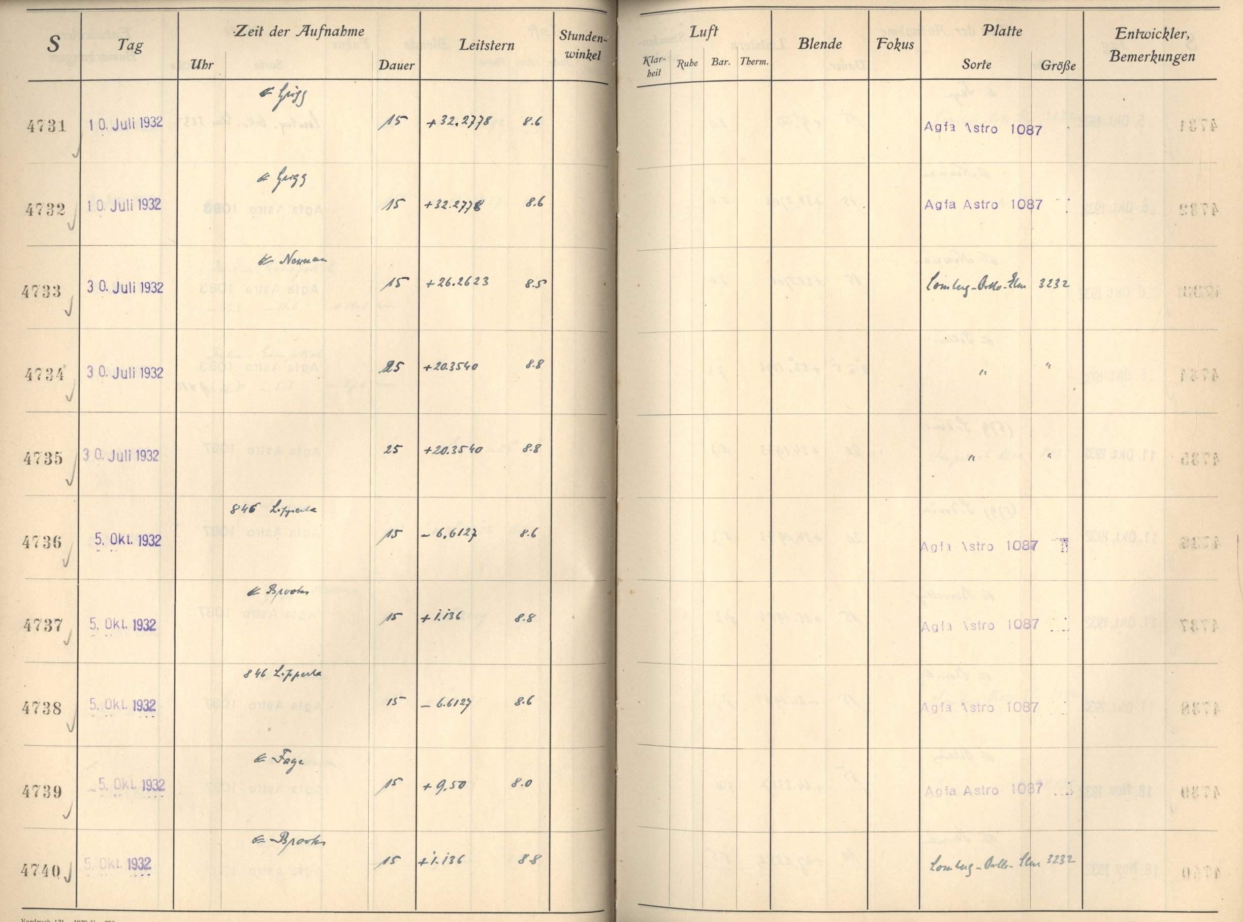 Plattenverzeichnis: ganze Seite04738