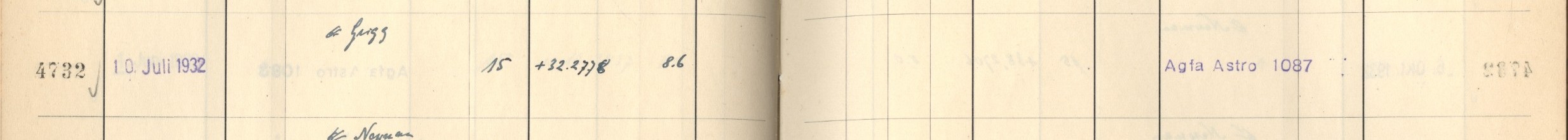 Plattenverzeichnis Eintrag04732