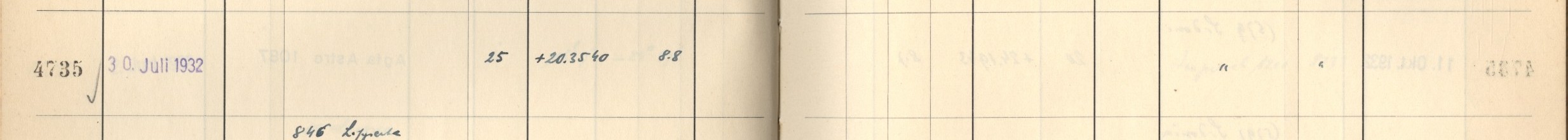 Plattenverzeichnis Eintrag04735
