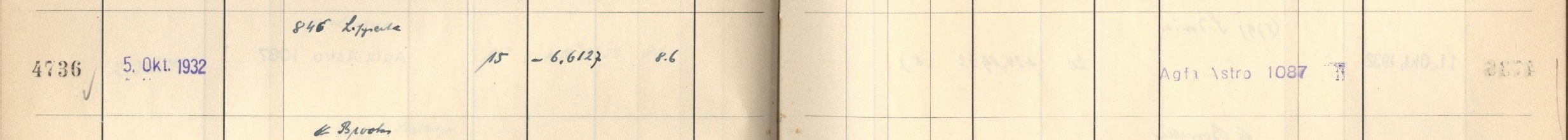 Plattenverzeichnis Eintrag04736