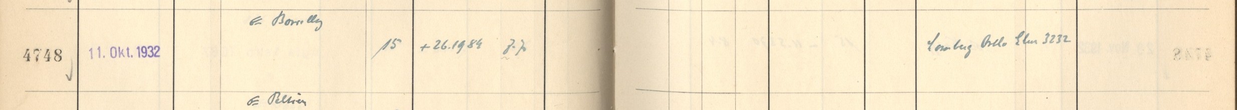 Plattenverzeichnis Eintrag04748