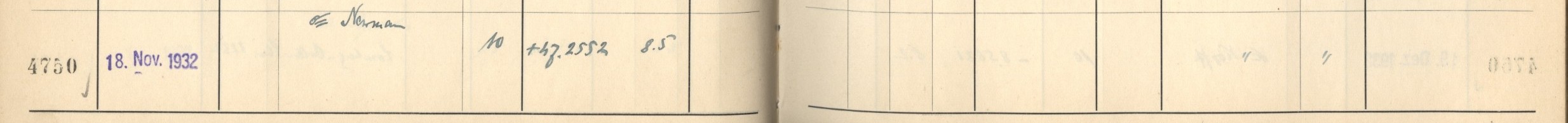 Plattenverzeichnis Eintrag04750