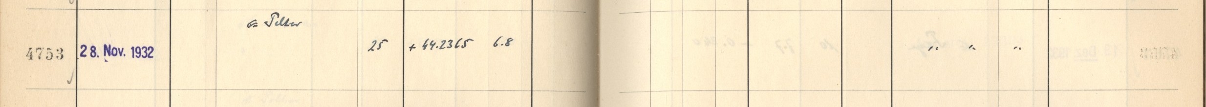 Plattenverzeichnis Eintrag04753