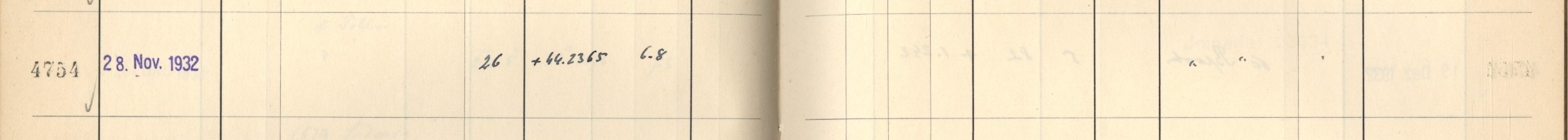 Plattenverzeichnis Eintrag04754