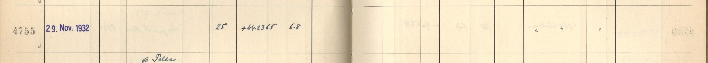 Plattenverzeichnis Eintrag04755