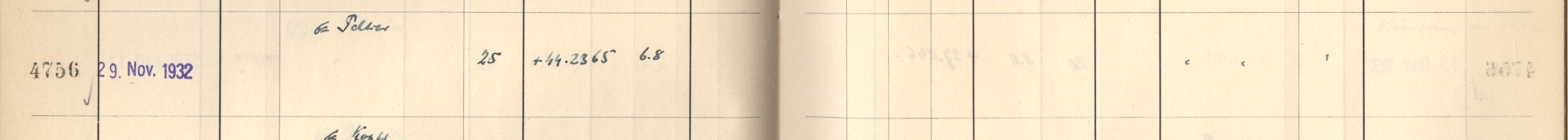 Plattenverzeichnis Eintrag04756