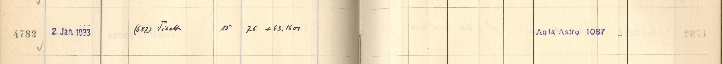 Plattenverzeichnis Eintrag04782