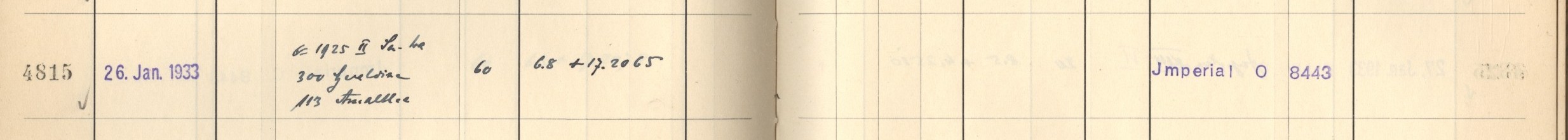 Plattenverzeichnis Eintrag04815