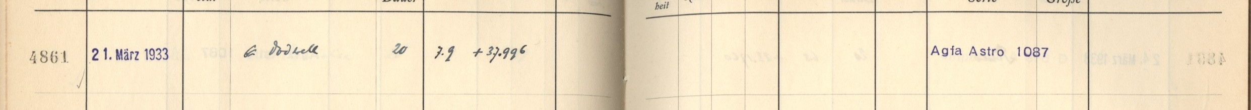 Plattenverzeichnis Eintrag04861
