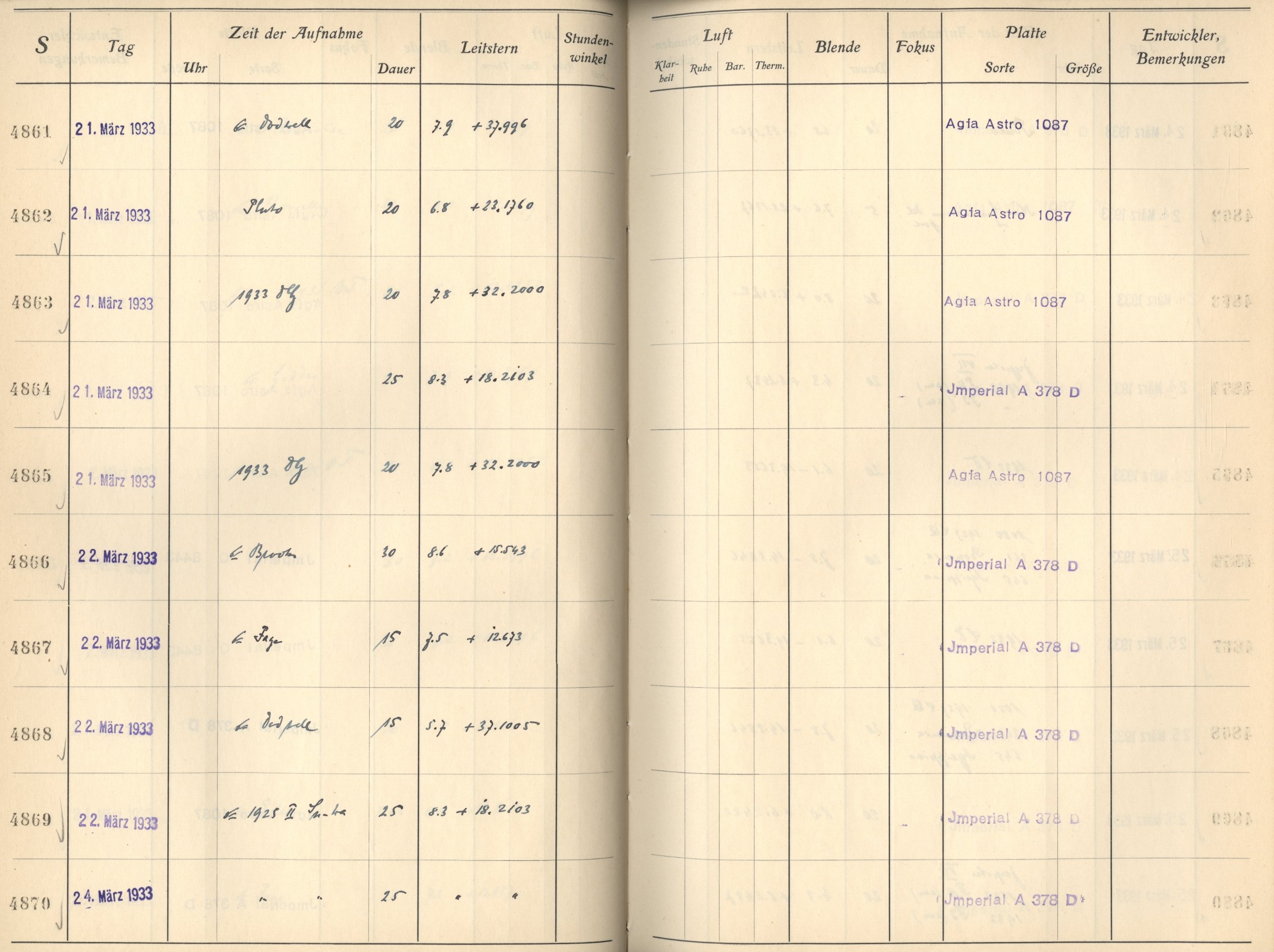 Plattenverzeichnis: ganze Seite04866