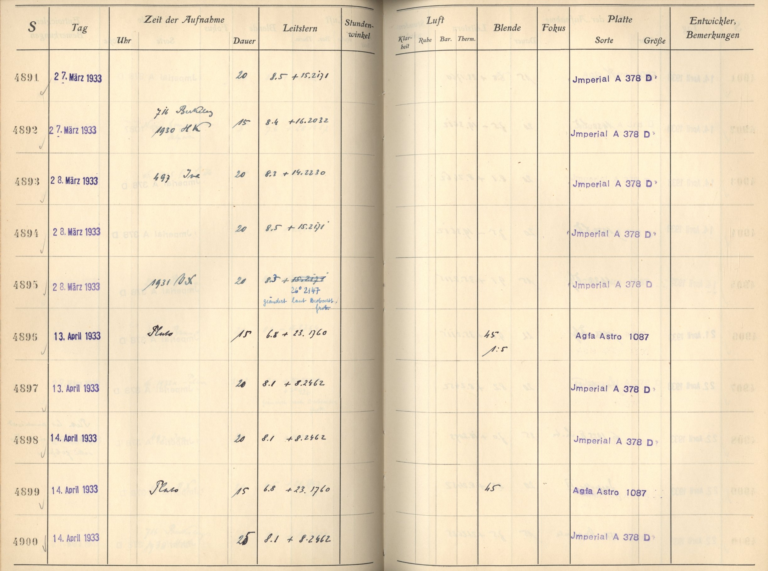 Plattenverzeichnis: ganze Seite04898
