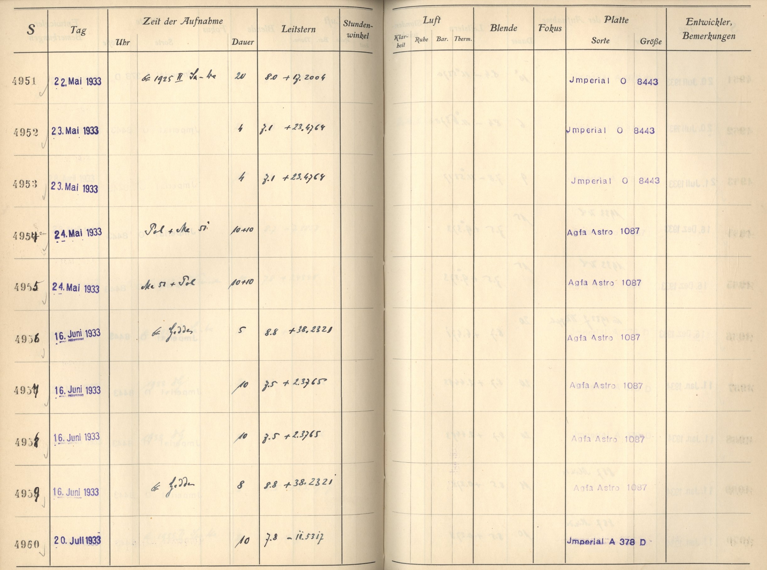 Plattenverzeichnis: ganze Seite04953