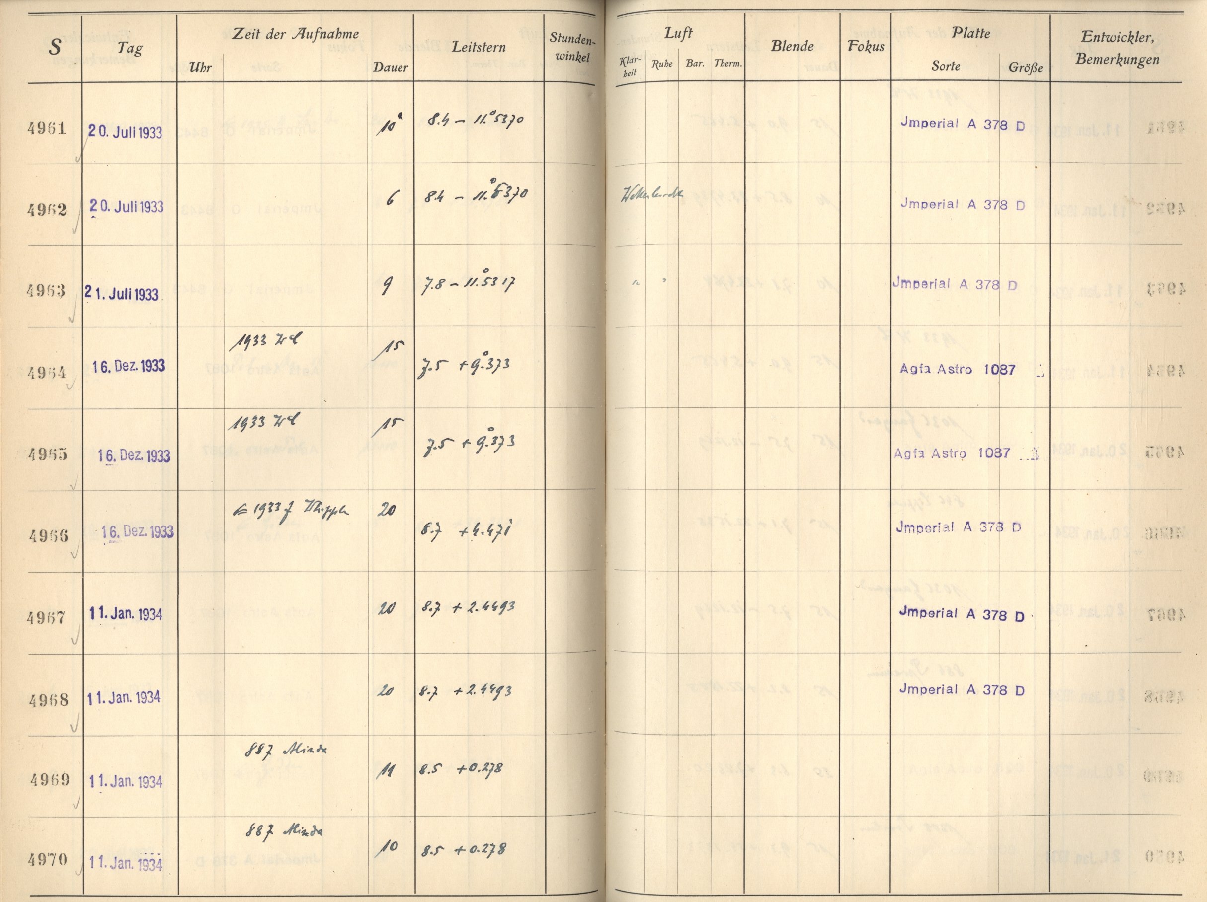 Plattenverzeichnis: ganze Seite04970