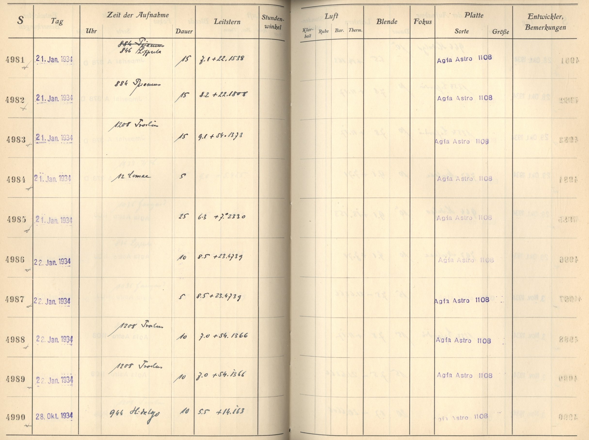 Plattenverzeichnis: ganze Seite04982