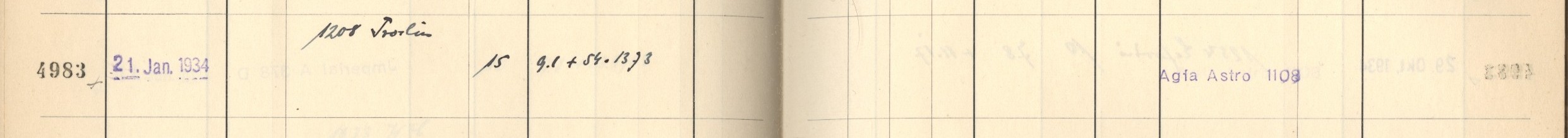 Plattenverzeichnis Eintrag04983