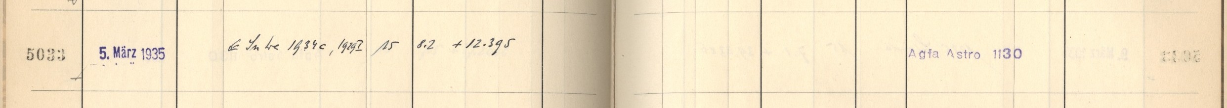 Plattenverzeichnis Eintrag05033
