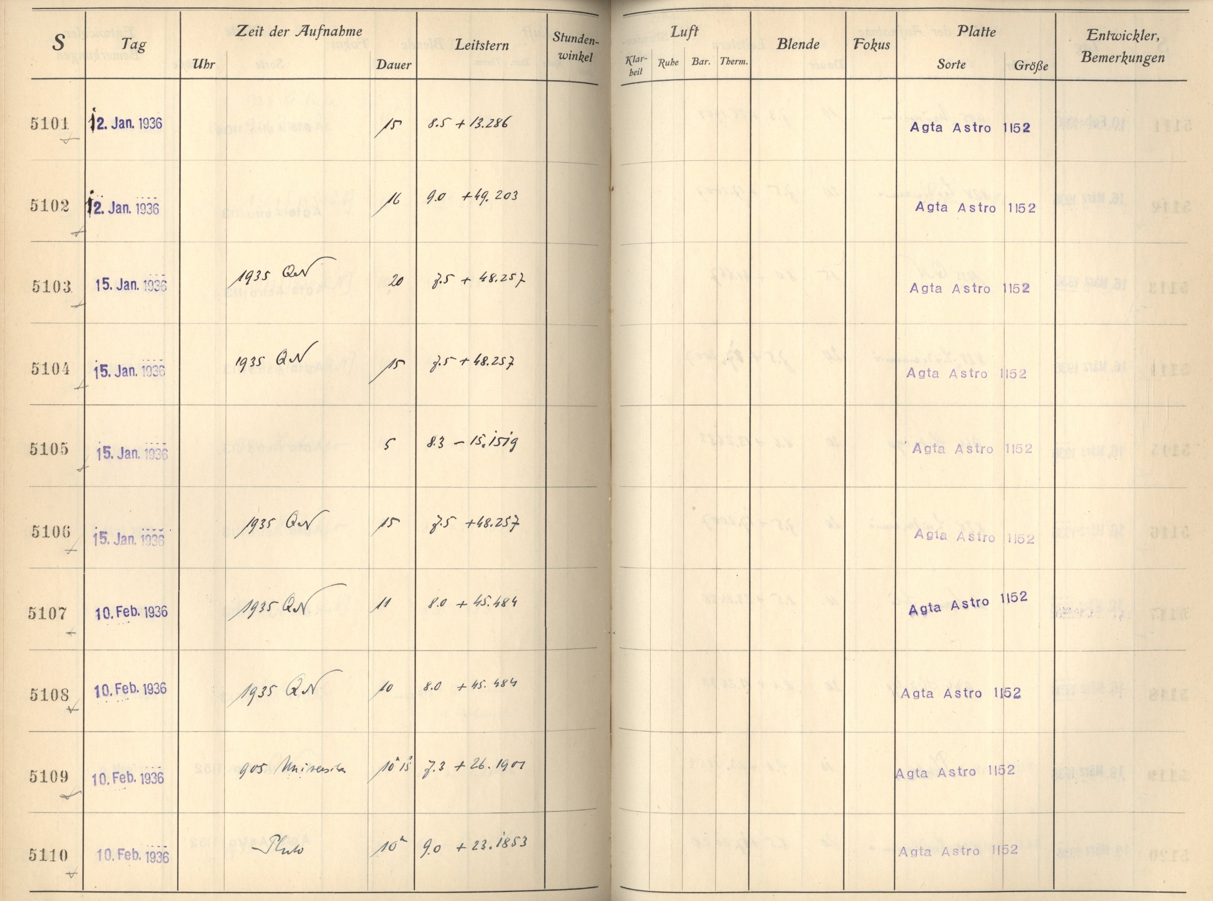 Plattenverzeichnis: ganze Seite05107