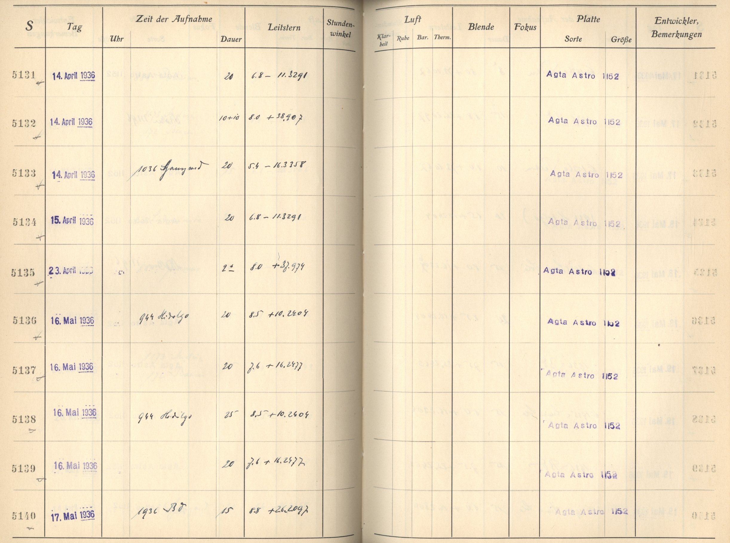 Plattenverzeichnis: ganze Seite05131