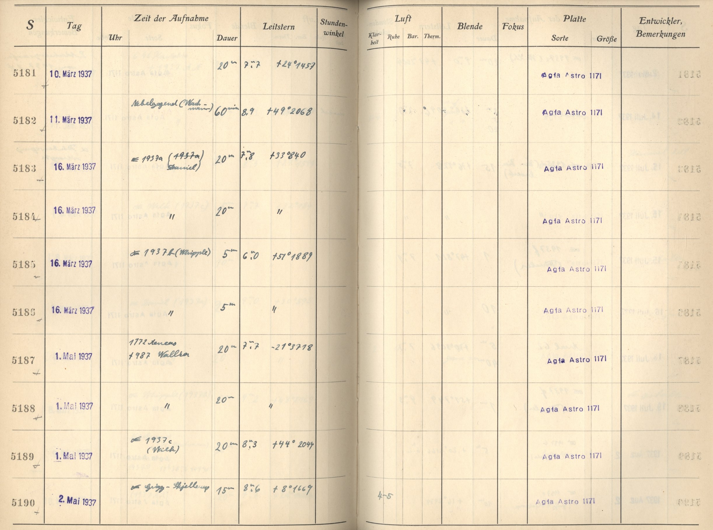 Plattenverzeichnis: ganze Seite05182